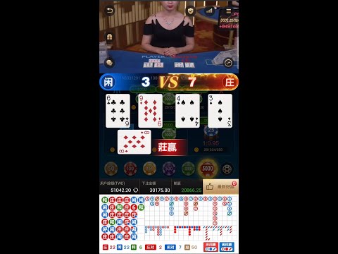 百家樂 DG真人 剛開始玩就一直遇到和局 這感覺不妙啊 果然就是要18667的節奏??