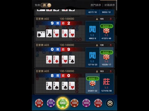 百家樂 DG真人 抽盲盒概念 一種憑自己感覺就押的打法（純屬虛構娛樂）請勿模仿!!