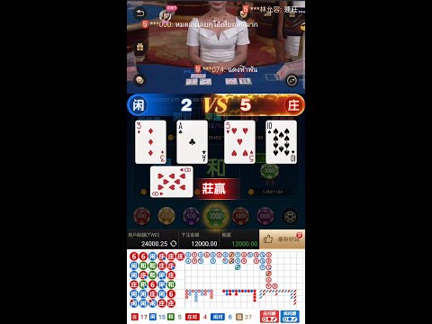 百家樂 DG真人 邪門假日 上班族志勻勝禾聯手出戰!!(能復仇成功嗎??)